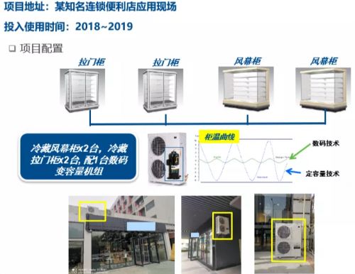 生鲜食品零售商如何部署制冷设备 艾默生来帮忙